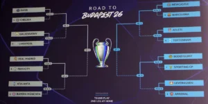 Champions League Round of 16 Draw Sets Up Real Madrid vs Manchester City Showdown